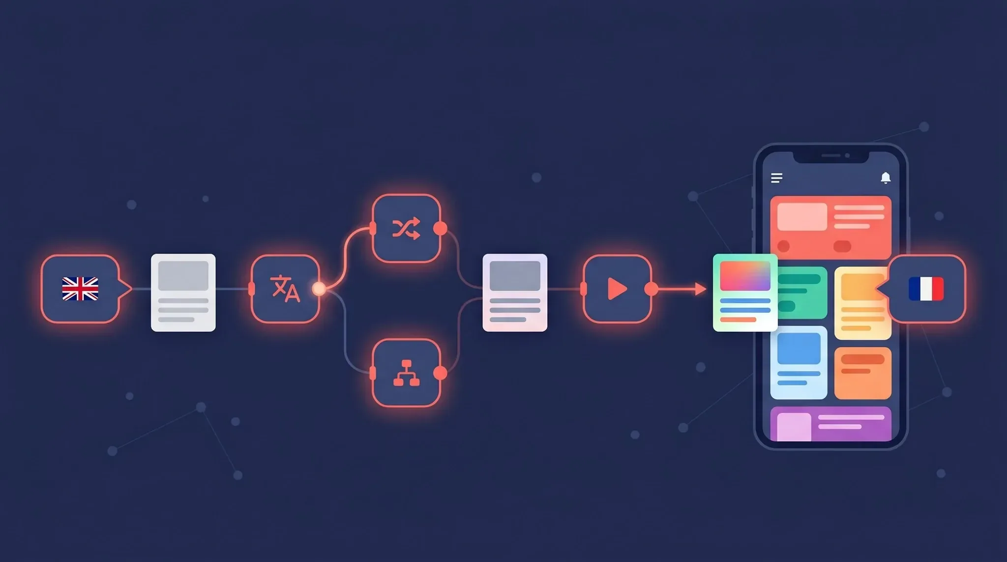 How to automate your GoodBarber app with n8n and MCP — no